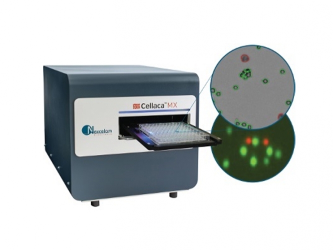 Cellaca MX High-throughput Automated Cell Counter